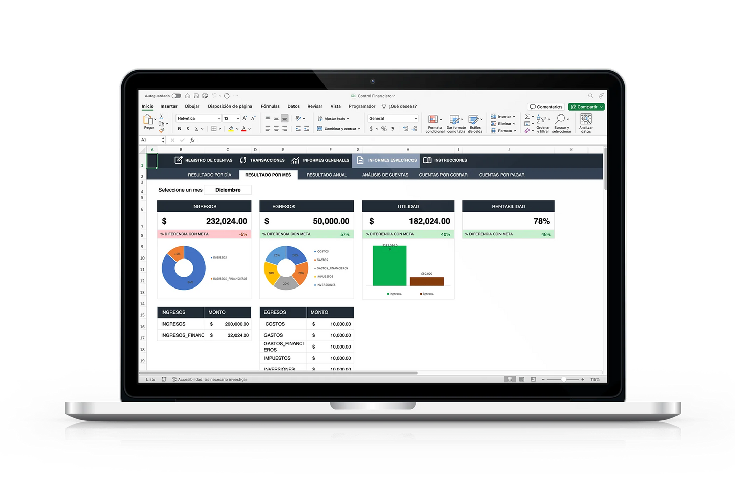 PLANTILLA FINANCIERA